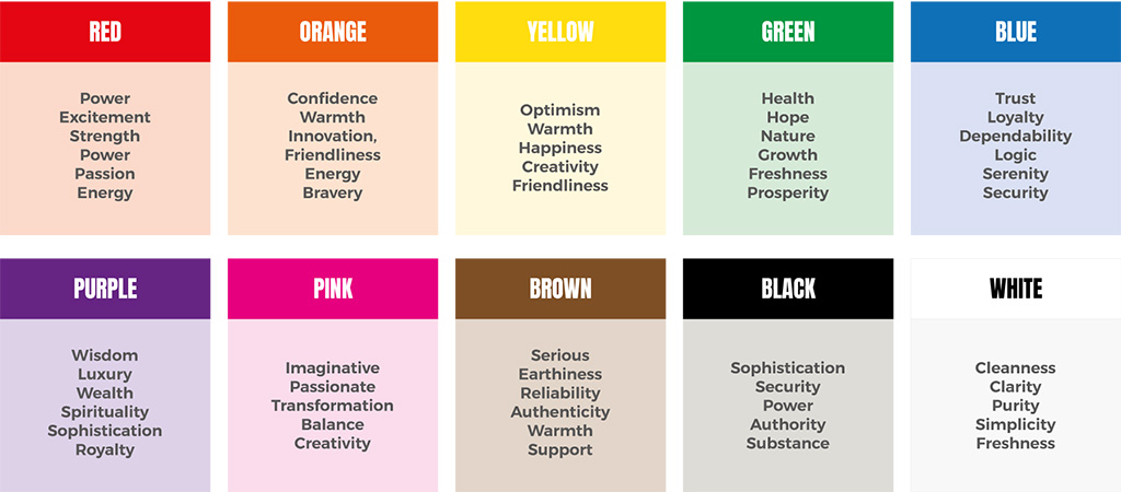 ColourPsychology3